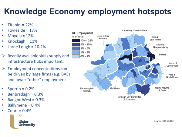 NI on target for 80,000 Knowledge Economy jobs by 2030