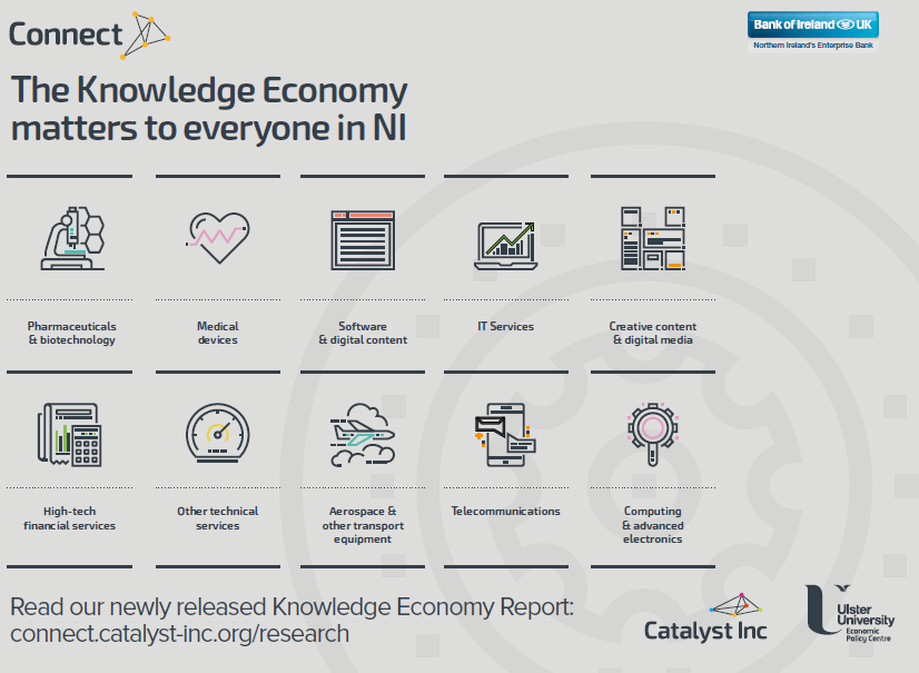 Knowledge Economy Report 2017