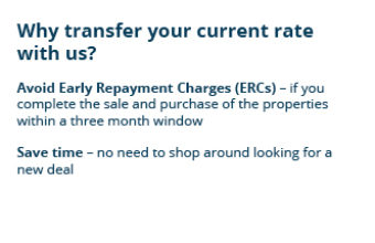Image of Moving property